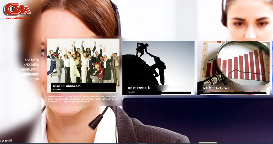 Image Carousel